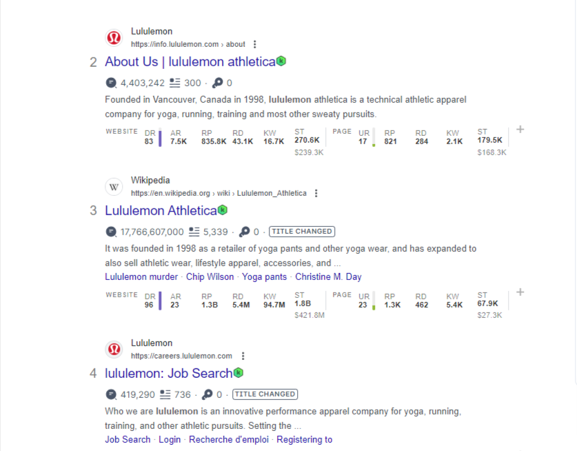 Search results page for Lululemon on Google.